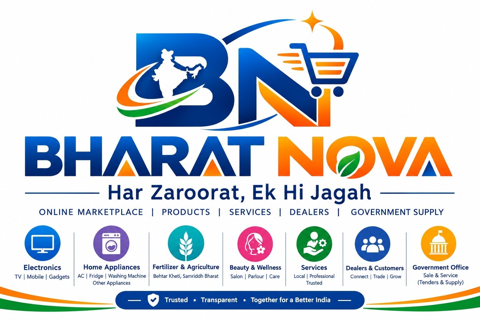 Inovation